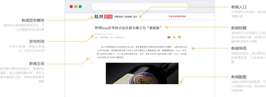 广州新闻广告营销