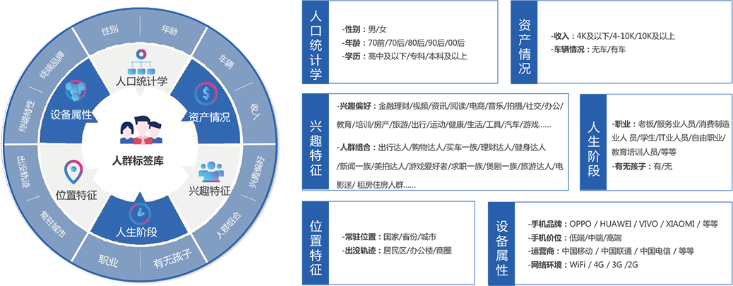 广州呼叫公司