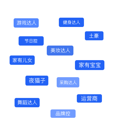 广州营销公司